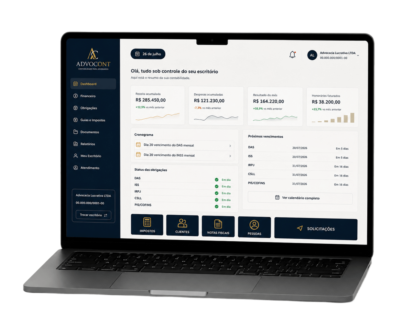 Plataforma Advocont mostrando o painel financeiro de um escritório de advocacia